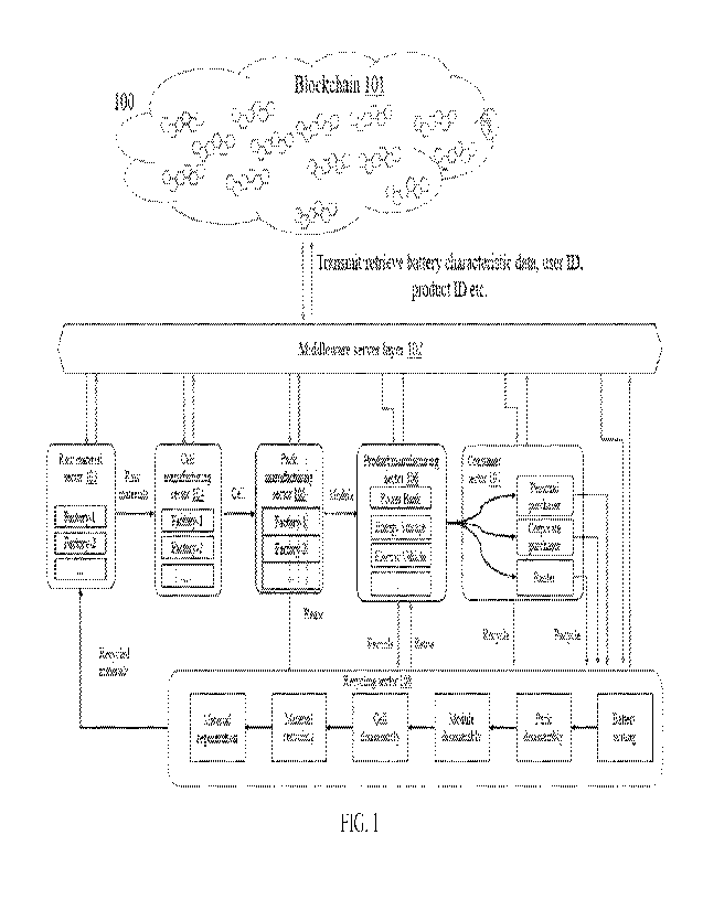 A single figure which represents the drawing illustrating the invention.